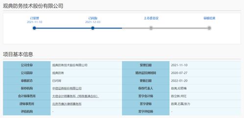 北交所首家轉板上市公司呼之欲出，首場轉板審核會議年前開啟